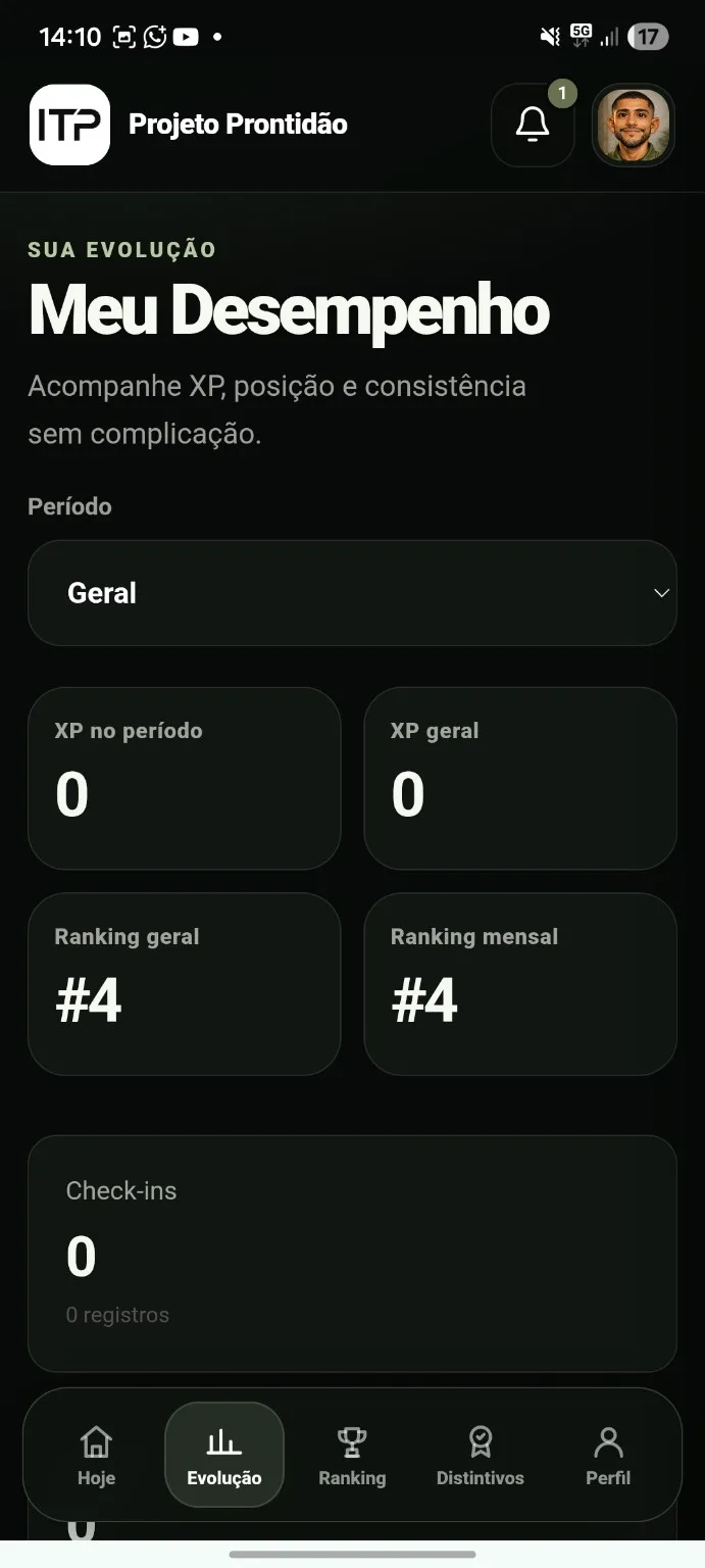 Tela de evolução com XP, ranking e total de check-ins