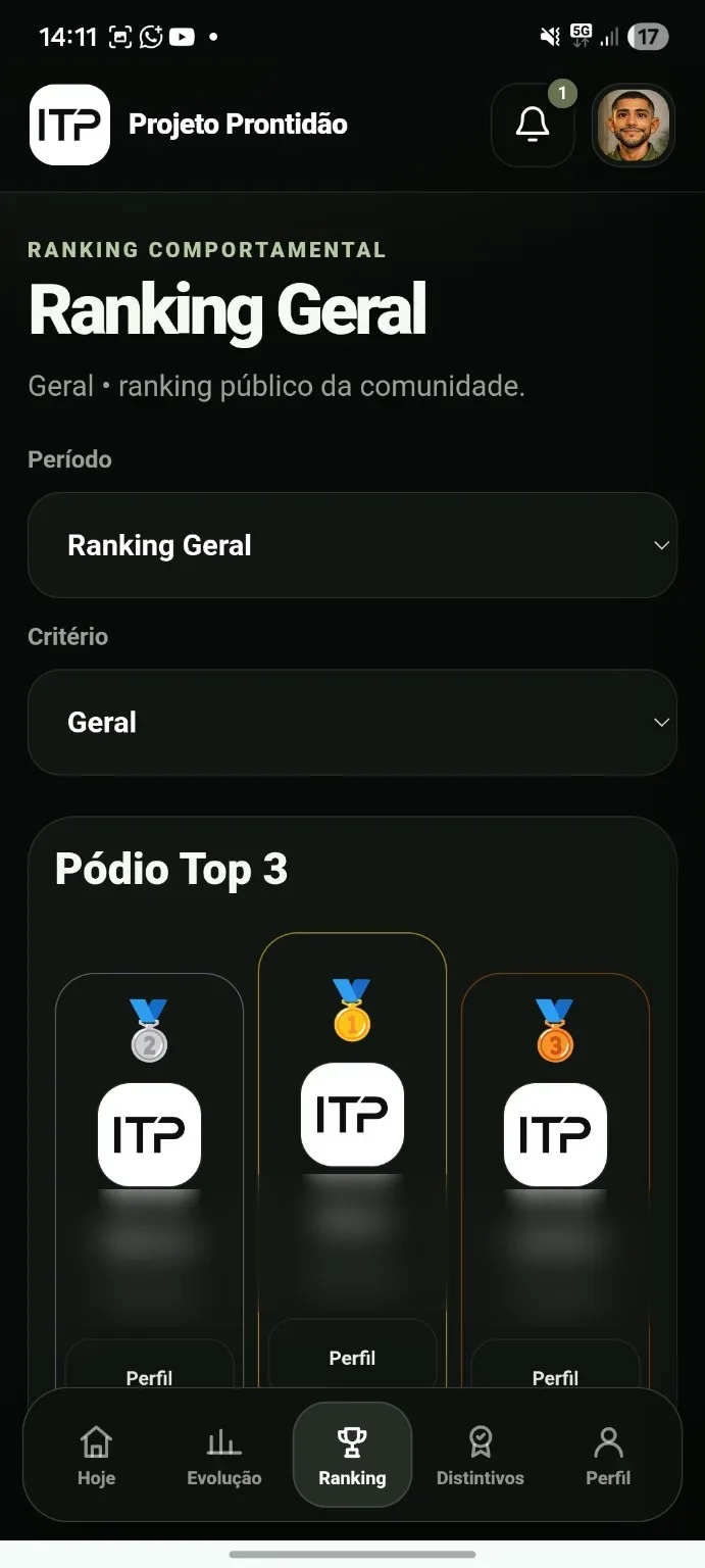 Tela de ranking geral com pódio dos participantes